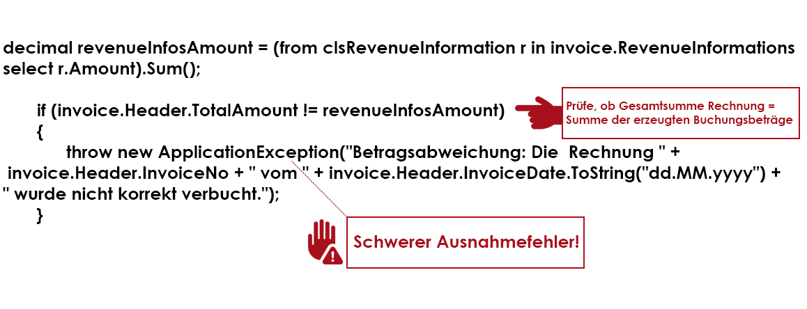 Programmcode dekodi Paranoiaklausel